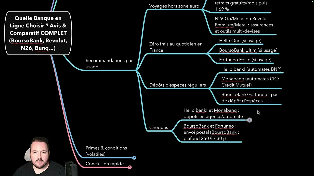 SumUp - Le compte professionnel accessible pour les entrepreneurs