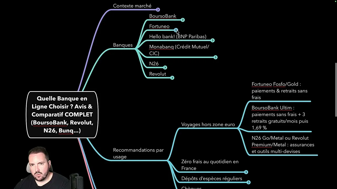 Trade Republic - La banque qui rémunère votre argent et facilite l'investissement