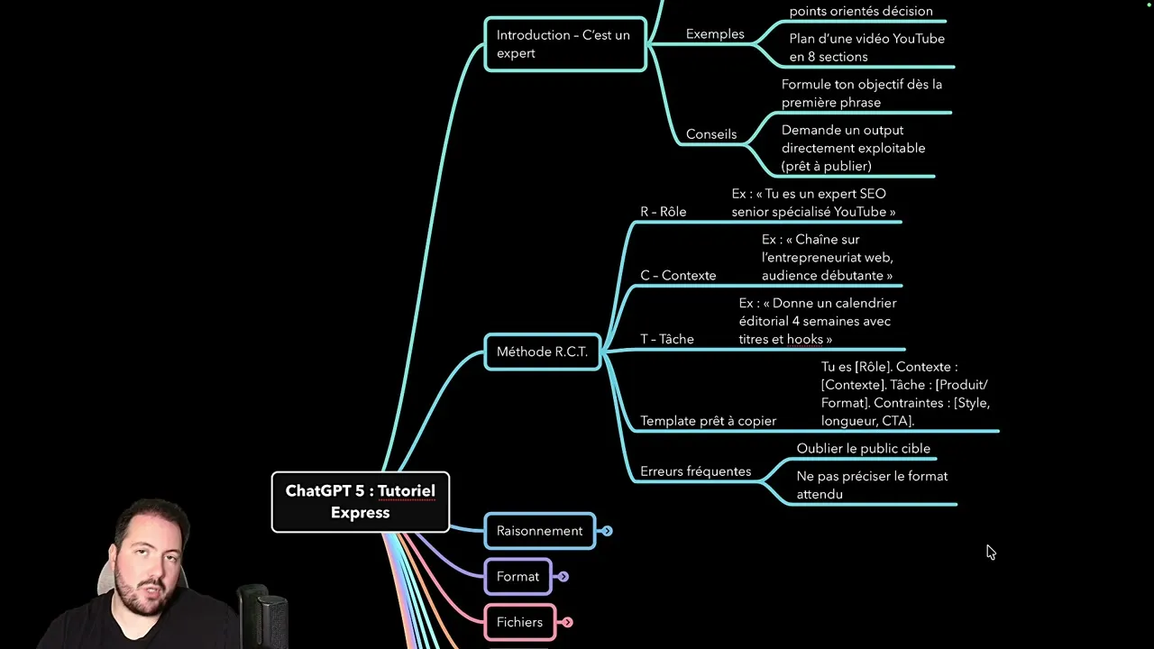 Formats de sortie de ChatGPT 5.2 : tableaux, listes, fichiers