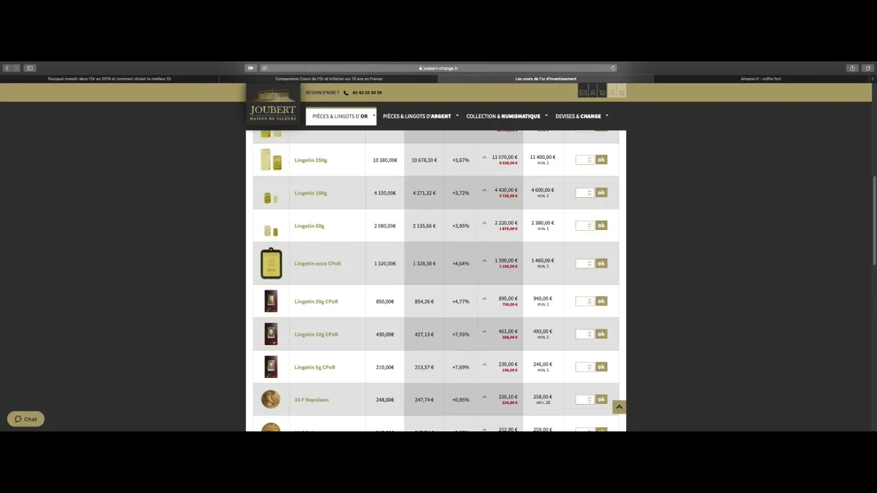 Différents types d'or d'investissement : lingots, lingotins et pièces