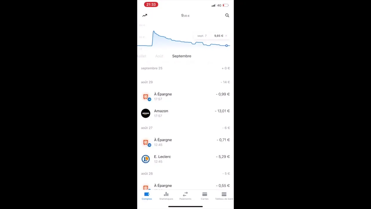 Utiliser Revolut en voyage : paiements et retraits sans frais à l'étranger