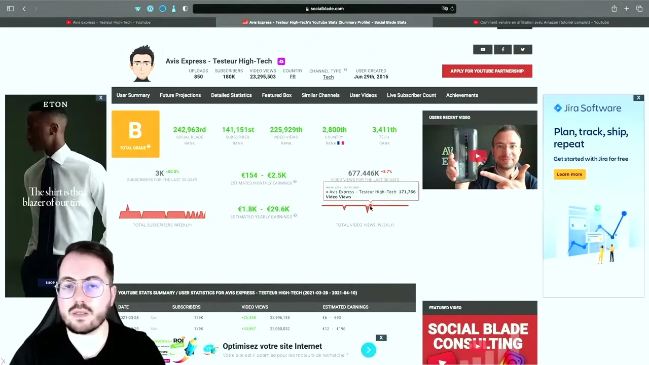 Liens d'affiliation dans les descriptions YouTube